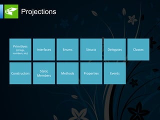Projections
 