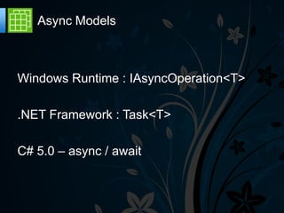 Async Models



Windows Runtime : IAsyncOperation<T>

.NET Framework : Task<T>

C# 5.0 – async / await
 