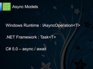 Async – C# style


Marked with “async” modifier

Must return void or Task<T>

Use “await” operator to cooperatively yield
...