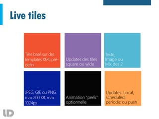 Live tiles
Updates: Local,
scheduled,
periodic ou push
 