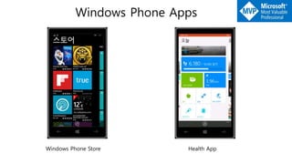 Windows Phone Store Health App
Windows Phone Apps
 