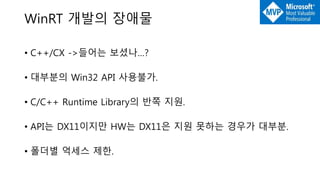 WinRT 개발의 장애물
• C++/CX ->들어는 보셨나…?
• 대부분의 Win32 API 사용불가.
• C/C++ Runtime Library의 반쪽 지원.
• API는 DX11이지만 HW는 DX11은 지원 못하는 경우가 대부분.
• 폴더별 억세스 제한.
 