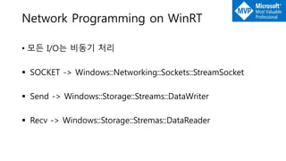Network Programming on WinRT
• 모든 I/O는 비동기 처리
 SOCKET -> Windows::Networking::Sockets::StreamSocket
 Send -> Windows::Storage::Streams::DataWriter
 Recv -> Windows::Storage::Stremas::DataReader
 