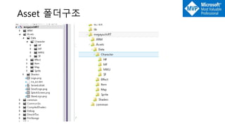 Asset 폴더구조
 