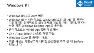Windows RT
• Windows 8/8.1의 ARM 버전.
• Windows RT는 내부적으로 Win32(MFC포함)와 .NET을 완전히
지원하지만 정책적으로 외부에서의 개발을 차단. 컴파일만 다시
하면 기존 Windows Desktop App도 돌아감.
• 공식적으로는 WinRT App앱만 개발가능
• C++ / Java Script/ C#으로 개발 가능.
• Windows Store 를 통해서 배포.
• 최근 사실상 사망선고가 내려짐.(100만원 주고 산 내 Surface
RT는…T_T)
 
