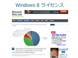 Windows 8 ライセンス
 