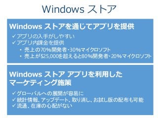 Windows ストア
 アプリの入手がしやすい
 アプリ内課金を提供
• 売上の70％開発者・30％マイクロソフト
• 売上が$25,000を超えると80％開発者・20％マイクロソフト
 グローバルへの展開が容易に
 統計情報、アップデート、取り消し、お試し版の配布も可能
 流通、在庫の心配がない
 