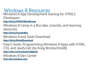 http://bit.ly/HTML5Wins8Camp
http://bit.ly/CampInBox
http://bit.ly/Wins8Download
http://Aka.ms/brockschmidtbook
 http:/dev.windows.comPAGE
15
 