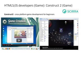 HTML5/JS developers (Game): Construct 2 (Game)
Construct2 - cross platform game development for beginners
 