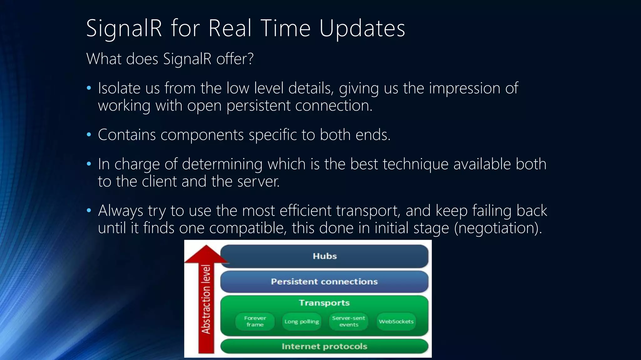 SignalR for Real Time Updates
What does SignalR offer?
• Isolate us from the low level details, giving us the impression of
working with open persistent connection.
• Contains components specific to both ends.
• In charge of determining which is the best technique available both
to the client and the server.
• Always try to use the most efficient transport, and keep failing back
until it finds one compatible, this done in initial stage (negotiation).
 