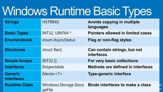 Introduction to Windows 8 Development
 Slide 12