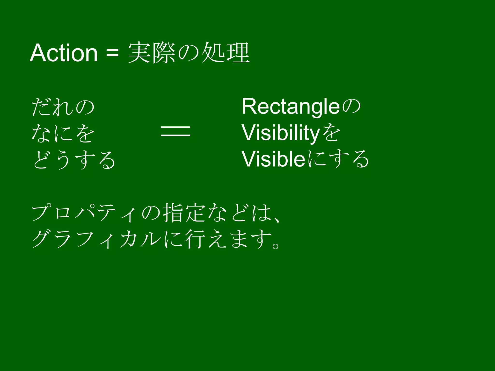 Action = 実際の処理
だれの
なにを
どうする
プロパティの指定などは、
グラフィカルに行えます。
Rectangleの
Visibilityを
Visibleにする
＝
 