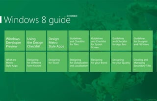 Windows 8 guide
                                          设计指南翻译




Windows      Using           Design        Guidelines          Guidelines       Guidelines         Guidelines
                                           and Checklist       and Checklist    and Checklist      for Snapped
Developer    the Design      Metro
                                           for Tiles           for Splash       for App Bars       and Fill Views
Preview      Checklist       Style Apps                        Screen




What are     Designing       Designing     Designing           Designing        Designing          Creating and
Metro        for Different   for Touch     for Globalization   for your Brand   for your Quality   Managing
Style Apps   form Factors                  and Localization                                        Secondary Tiles
                                                                                                   ...




                                                                                                                MADE IN CDC
 