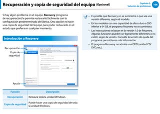 108
Capítulo 5.
Solución de problemas
Recuperación y copia de seguridad del equipo (Opcional)
Si hay algún problema en el equipo, Recovery (programa
de recuperación) le permite restaurarlo fácilmente con la
configuración predeterminada de fábrica. Otra opción es hacer
una copia de seguridad del equipo para poder restaurarlo en el
estado que prefiera en cualquier momento.
Introducción a Recovery
Ayuda
Recuperación
Copia de
seguridad
Función Descripción
Recuperación Restaura toda la unidad Windows.
Copia de seguridad
Puede hacer una copia de seguridad de toda
la unidad Windows.
Es posible que Recovery no se suministre o que sea una
••
versión diferente, según el modelo.
En los modelos con una capacidad de disco duro o SSD
••
inferior a 64 GB, el programa Recovery no se suministra.
Las instrucciones se basan en la versión 1.0 de Recovery.
••
Algunas funciones pueden ser ligeramente diferentes o no
existir, según la versión. Consulte la sección de ayuda del
programa para obtener más información.
El programa Recovery no admite una ODD (unidad CD/
••
DVD, etc.).
 