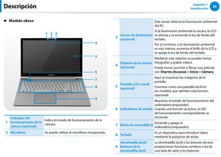 26
Capítulo 1.
Introducción
Descripción
► Modelo x8xxx
1 2 3
4
6
5
7
8
9
1
Indicador del
funcionamiento de la
cámara (opcional)
Indica el estado de funcionamiento de la
cámara.
2 Micrófono Se puede utilizar el micrófono incorporado.
3
Sensor de iluminación
(opcional)
Este sensor detecta la iluminación ambiental
del PC.
Si la iluminación ambiental es escasa, la LCD
se atenúa y se enciende la luz de fondo del
teclado.
Por el contrario, si la iluminación ambiental
es más intensa, aumenta el brillo de la LCD y
se apaga la luz de fondo del teclado.
4
Objetivo de la cámara
(opcional)
Mediante este objetivo se pueden tomar
fotografías y grabar vídeos.
Puede tomar una foto o filmar una película
con Charms (Accesos) > Inicio > Cámara.
5
Pantalla LCD o táctil
(opcional)
Aquí se muestran las imágenes de la
pantalla.
Funciona como una pantalla táctil en
los modelos que admiten esta función
(opcional).
6 Indicadores de estado
Muestran el estado de funcionamiento del
ordenador(computador).
Cuando una función se activa, el LED
de funcionamiento correspondiente se
enciende.
7 Botón de encendido
Enciende y apaga el
ordenador(computador).
8 Teclado
Es un dispositivo para introducir datos
mediante la pulsación de teclas.
9
Almohadilla táctil/
Botones de la
almohadilla táctil
La almohadilla táctil y los botones de ésta
proporcionan funciones similares a las de
una bola de ratón y los botones.
 