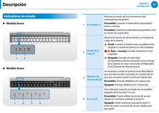 27
Capítulo 1.
Introducción
Descripción
Indicadores de estado
► Modelo 8xxxx
1 2
► Modelo 6xxxx
1 2 3 4
1 Encendido
Muestra el estado de funcionamiento del
ordenador(computador).
Encendido: Cuando el ordenador(computador)
está en marcha.
Parpadea: Cuando el ordenador(computador) está
en modo de suspensión.
2
Estado de la
carga
Muestra la fuente de alimentación y el estado de
carga de la batería.

Verde: Cuando la batería está completamente
cargada o cuando la batería no está instalada.
/ Rojo o naranja: Cuando la batería se está
cargando.

Apagado: Cuando el ordenador
(computador) está funcionando con la energía
de la batería sin estar conectado al Adaptador
CA/CC(Fuente de Alimentacion).
3
Bloqueo de
mayúsculas
Se enciende cuando se pulsa la tecla Bloq Mayús
que permite escribir caracteres en mayúscula sin
que sea necesario pulsar la tecla de mayúsculas.
Encendido: Entrada alfabética en mayúsculas
Apagado: Entrada alfabética en minúsculas
4 Fn Lock
Este indicador muestra el estado de encendido/
apagado de la función Fn Lock.
Encendido: Puede utilizar las teclas de acceso
rápido sin mantener pulsada la tecla Fn.
Apagado: Debe mantener pulsada la tecla Fn
antes de pulsar una tecla de acceso rápido para
ejecutarla.
 