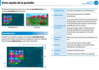 35
Capítulo 2
Uso de Windows 8
Vista rápida de la pantalla
Windows 8 proporciona el nuevo modo de pantalla Inicio y el
modo de Escritorio del SO actual.
Pantalla Inicio Escritorio
Pantalla Inicio
Cuando se enciende el equipo, se muestra la pantalla Inicio,
que permite utilizar las aplicaciones (aplicación, app, en adelante
denominadas aplicaciones) en la misma ubicación.
5
6
7
4
3
3
2
1
1 Pantalla Inicio Consulte la pantalla Inicio de Windows 8.
2 Aplicaciones
Muestra las aplicaciones instaladas
actualmente.
3
Visualización de
los accesos
Los accesos están ocultos en la parte derecha
de la pantalla. Coloque el puntero del ratón
en el borde derecho superior o inferior de la
pantalla para ver los accesos.
O ponga el dedo sobre el borde derecho
de la almohadilla táctil y arrástrelo hacia
el centro para que aparezca el menú de
accesos.
4
Cuenta de
usuario
Muestra la cuenta de usuario actualmente en
uso.
5 Accesos
Acceso al menú que permite utilizar
funciones como Buscar, Compartir, Inicio,
Dispositivo y Configuración
6 Escritorio Cambia al modo Escritorio.
7 Cámara Permite tomar fotos o filmar una película.
 