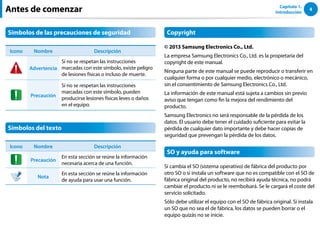 4
Capítulo 1.
Introducción
Antes de comenzar
Símbolos de las precauciones de seguridad
Icono Nombre Descripción
Advertencia
Si no se respetan las instrucciones
marcadas con este símbolo, existe peligro
de lesiones físicas o incluso de muerte.
Precaución
Si no se respetan las instrucciones
marcadas con este símbolo, pueden
producirse lesiones físicas leves o daños
en el equipo.
Símbolos del texto
Icono Nombre Descripción
Precaución
En esta sección se reúne la información
necesaria acerca de una función.
Nota
En esta sección se reúne la información
de ayuda para usar una función.
Copyright
© 2013 Samsung Electronics Co., Ltd.
La empresa Samsung Electronics Co., Ltd. es la propietaria del
copyright de este manual.
Ninguna parte de este manual se puede reproducir o transferir en
cualquier forma o por cualquier medio, electrónico o mecánico,
sin el consentimiento de Samsung Electronics Co., Ltd.
La información de este manual está sujeta a cambios sin previo
aviso que tengan como fin la mejora del rendimiento del
producto.
Samsung Electronics no será responsable de la pérdida de los
datos. El usuario debe tener el cuidado suficiente para evitar la
pérdida de cualquier dato importante y debe hacer copias de
seguridad que prevengan la pérdida de los datos.
SO y ayuda para software
Si cambia el SO (sistema operativo) de fábrica del producto por
otro SO o si instala un software que no es compatible con el SO de
fábrica original del producto, no recibirá ayuda técnica, no podrá
cambiar el producto ni se le reembolsará. Se le cargará el coste del
servicio solicitado.
Sólo debe utilizar el equipo con el SO de fábrica original. Si instala
un SO que no sea el de fábrica, los datos se pueden borrar o el
equipo quizás no se inicie.
 