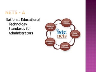 National Educational
 Technology
 Standards for
 Administrators
 