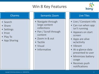 Win 8 Key Features
              Charms                                           Semantic Zoom              Live Tiles

•   Search                                                • Navigate through       • Live / Constant info
•   Share                                                   large content          • Can run when app
•   Settings                                                collections              isn’t running
•   Print                                                 • Pan / Scroll through   • Appears on start
                                                            content                  screen
•   Play To
                                                          • Zoom in & out          • Apps are alive
•   App Sharing
                                                          • Tactile                  w/activity
                                                          • Visual                 • Vibrant
                                                          • Informative            • At-a-glance data
                                                                                     presented to user
                                                                                   • Minimizes battery
                                                                                     usage
                                                                                   • Receives push
                                                                                     notifications
    Copyright © 2012 Kony Solutions, Inc. CONFIDENTIAL                                                 11 11
 