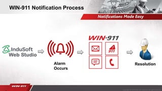 Alarm Notifications with WIN-911 NOW Available for InduSoft Web Studio ...