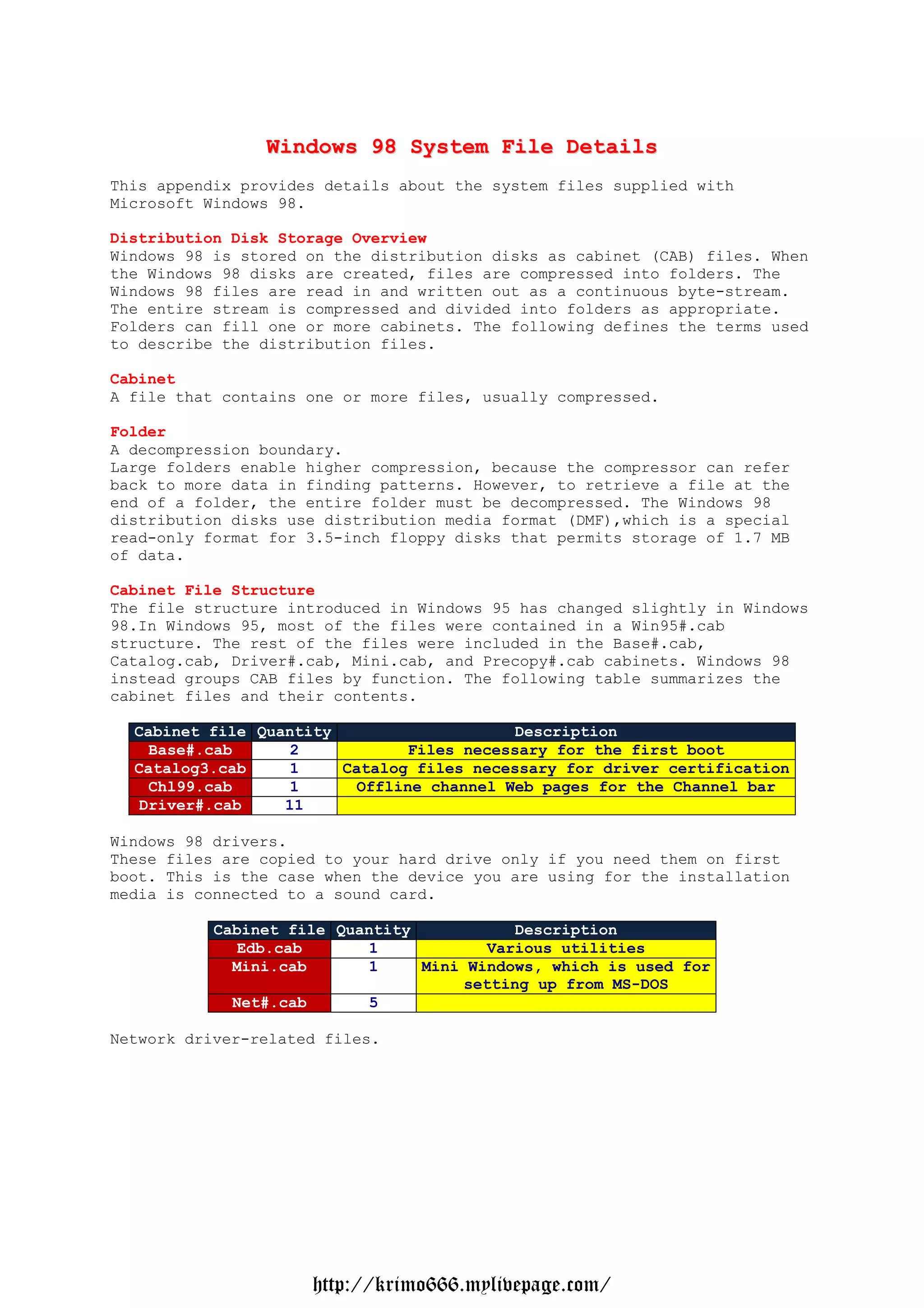 Windows 98 System File Details
This appendix provides details about the system files supplied with
Microsoft Windows 98.

Distribution Disk Storage Overview
Windows 98 is stored on the distribution disks as cabinet (CAB) files. When
the Windows 98 disks are created, files are compressed into folders. The
Windows 98 files are read in and written out as a continuous byte-stream.
The entire stream is compressed and divided into folders as appropriate.
Folders can fill one or more cabinets. The following defines the terms used
to describe the distribution files.

Cabinet
A file that contains one or more files, usually compressed.

Folder
A decompression boundary.
Large folders enable higher compression, because the compressor can refer
back to more data in finding patterns. However, to retrieve a file at the
end of a folder, the entire folder must be decompressed. The Windows 98
distribution disks use distribution media format (DMF),which is a special
read-only format for 3.5-inch floppy disks that permits storage of 1.7 MB
of data.

Cabinet File Structure
The file structure introduced in Windows 95 has changed slightly in Windows
98.In Windows 95, most of the files were contained in a Win95#.cab
structure. The rest of the files were included in the Base#.cab,
Catalog.cab, Driver#.cab, Mini.cab, and Precopy#.cab cabinets. Windows 98
instead groups CAB files by function. The following table summarizes the
cabinet files and their contents.

  Cabinet file Quantity                     Description
    Base#.cab      2            Files necessary for the first boot
  Catalog3.cab     1    Catalog files necessary for driver certification
    Chl99.cab      1      Offline channel Web pages for the Channel bar
   Driver#.cab    11

Windows 98 drivers.
These files are copied to your hard drive only if you need them on first
boot. This is the case when the device you are using for the installation
media is connected to a sound card.

           Cabinet file Quantity           Description
              Edb.cab       1           Various utilities
             Mini.cab      1     Mini Windows, which is used for
                                     setting up from MS-DOS
             Net#.cab      5

Network driver-related files.




                     http://krimo666.mylivepage.com/
 