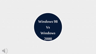 Windows 98
Vs
Windows
2000
 