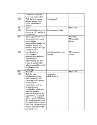 usaha kami mendapat
hasil yang memuaskan
KO Wah ibu turut bangga
dengan prestasi yang
kalian lakukan untuk
sekolah
Topik n...