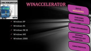  Windows XP
 Windows 95
 Windows 98 SE
 Windows ME
 Windows 2000
 