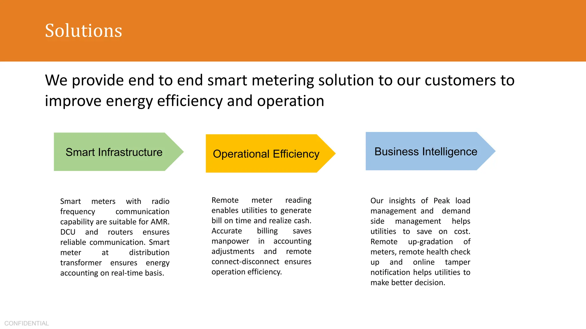CONFIDENTIAL
Solutions
We provide end to end smart metering solution to our customers to
improve energy efficiency and operation
Operational Efficiency Business Intelligence
Remote meter reading
enables utilities to generate
bill on time and realize cash.
Accurate billing saves
manpower in accounting
adjustments and remote
connect-disconnect ensures
operation efficiency.
Our insights of Peak load
management and demand
side management helps
utilities to save on cost.
Remote up-gradation of
meters, remote health check
up and online tamper
notification helps utilities to
make better decision.
Smart Infrastructure
Smart meters with radio
frequency communication
capability are suitable for AMR.
DCU and routers ensures
reliable communication. Smart
meter at distribution
transformer ensures energy
accounting on real-time basis.
 