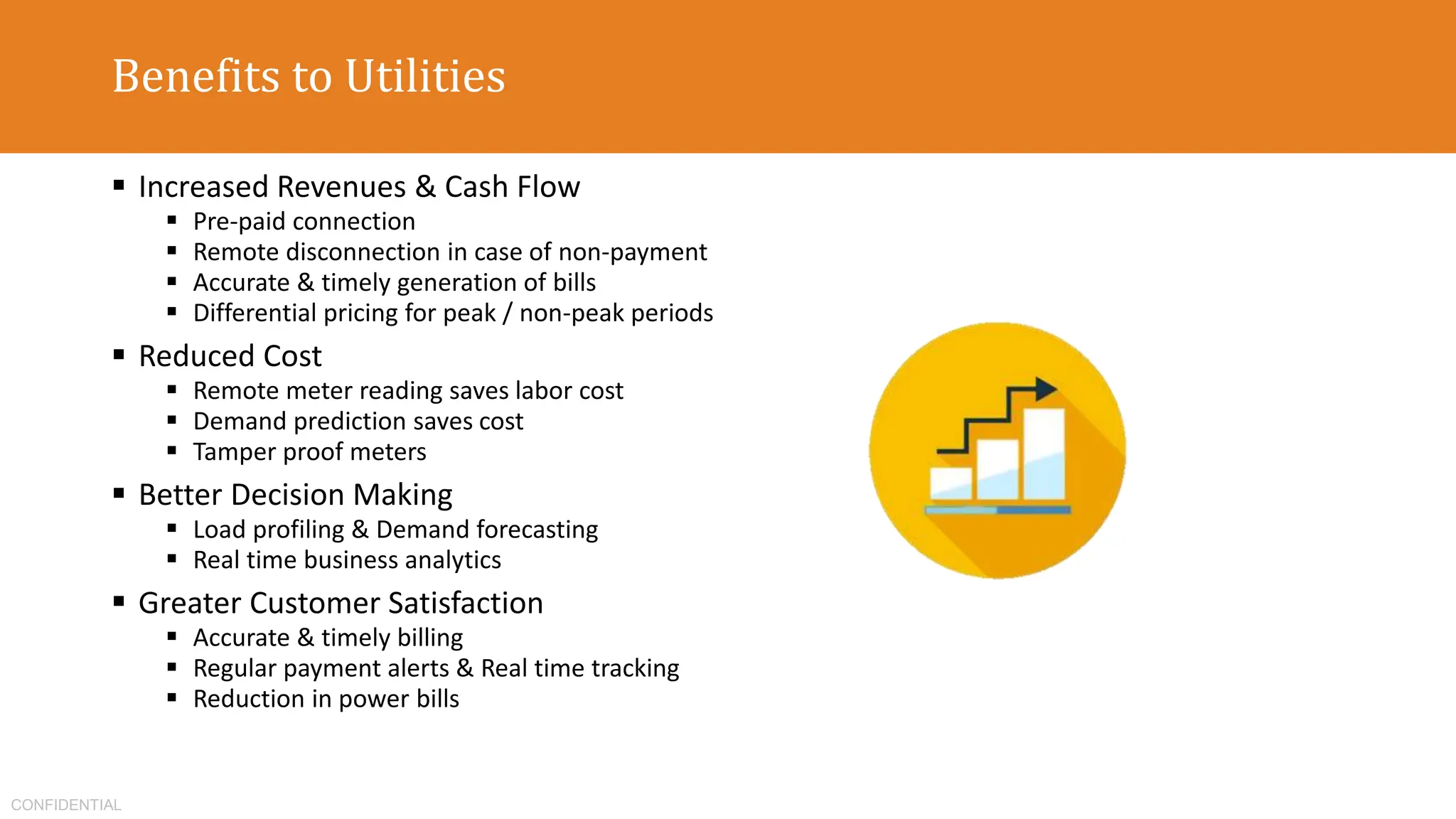 CONFIDENTIAL
Benefits to Utilities
 Increased Revenues & Cash Flow
 Pre-paid connection
 Remote disconnection in case of non-payment
 Accurate & timely generation of bills
 Differential pricing for peak / non-peak periods
 Reduced Cost
 Remote meter reading saves labor cost
 Demand prediction saves cost
 Tamper proof meters
 Better Decision Making
 Load profiling & Demand forecasting
 Real time business analytics
 Greater Customer Satisfaction
 Accurate & timely billing
 Regular payment alerts & Real time tracking
 Reduction in power bills
 