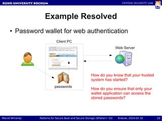Patterns for Secure Boot and Secure Storage in Computer Systems | PDF