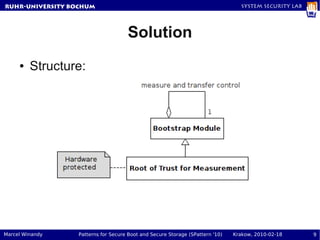 Patterns for Secure Boot and Secure Storage in Computer Systems | PDF