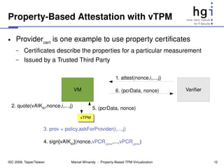 Property­Based Attestation with vTPM

●     Providercert is one example to use property certificates
      –   Certificates describe the properties for a particular measurement
      –   Issued by a Trusted Third Party

                                                               1. attest(nonce,i,...,j)

                                     VM                        6. (pcrData, nonce)        Verifier


    2. quote(vAIKID,nonce,i,...,j)              5. (pcrData, nonce)
                                        vTPM

                      3. prov = policy.askForProvider(i,...,j)

                      4. sign[vAIKID](nonce,vPCRi,prov,...,vPCRj,prov)


ISC 2008, Taipei/Taiwan            Marcel Winandy  ­  Property­Based TPM Virtualization              12
 