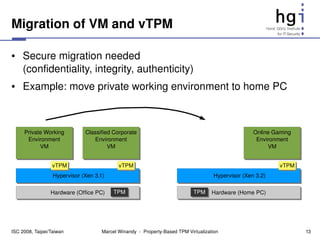 Migration of VM and vTPM

●    Secure migration needed
     (confidentiality, integrity, authenticity)
●    Example: move private working environment to home PC



     Private Working          Classified Corporate                                                    Online Gaming
      Environment                Environment                                                           Environment
           VM                          VM                                                                  VM


                 vTPM                       vTPM                                                               vTPM
                  Hypervisor (Xen 3.1)                                                 Hypervisor (Xen 3.2)


                 Hardware (Office PC)     TPM                                TPM      Hardware (Home PC)




ISC 2008, Taipei/Taiwan              Marcel Winandy  ­  Property­Based TPM Virtualization                             13
 