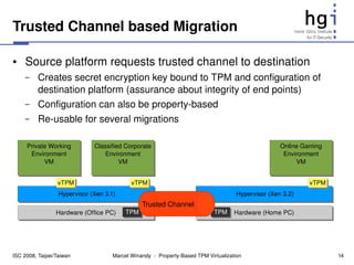 Trusted Channel based Migration

●    Source platform requests trusted channel to destination
     –    Creates secret encryption key bound to TPM and configuration of 
          destination platform (assurance about integrity of end points)
     –    Configuration can also be property­based
     –    Re­usable for several migrations

     Private Working          Classified Corporate                                                    Online Gaming
      Environment                Environment                                                           Environment
           VM                          VM                                                                  VM


                 vTPM                       vTPM                                                               vTPM
                  Hypervisor (Xen 3.1)                                                 Hypervisor (Xen 3.2)
                                                Trusted Channel
                 Hardware (Office PC)     TPM                                TPM      Hardware (Home PC)




ISC 2008, Taipei/Taiwan              Marcel Winandy  ­  Property­Based TPM Virtualization                             14
 