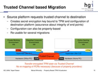 Trusted Channel based Migration

●    Source platform requests trusted channel to destination
     –    Creates secret encryption key bound to TPM and configuration of 
          destination platform (assurance about integrity of end points)
     –    Configuration can also be property­based
     –    Re­usable for several migrations

     Private Working          Classified Corporate                                                    Online Gaming
      Environment                Environment                                                           Environment
           VM                          VM                                                                  VM


                 vTPM                       vTPM                                                               vTPM
                  Hypervisor (Xen 3.1)                                                 Hypervisor (Xen 3.2)
                                                Trusted Channel
                 Hardware (Office PC)     TPM                                TPM      Hardware (Home PC)


                         Transfer encrypted TPM state via Trusted Channel
                  No re­mapping of PCRs necessary (because of property providers)
ISC 2008, Taipei/Taiwan              Marcel Winandy  ­  Property­Based TPM Virtualization                             15
 