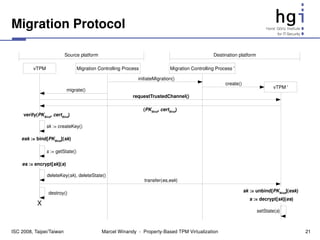 Migration Protocol

                          Source platform                                                            Destination platform

          vTPM                     Migration Controlling Process                 Migration Controlling Process '

                                                               initiateMigration()
                                                                                                           create()
                                                                                                                                   vTPM '
                           migrate()
                                                             requestTrustedChannel()

                                                                   (PKBind, certBind)
     verify(PKBind, certBind)

                 sk := createKey()

    esk := bind[PKBind](sk)

                 s := getState()

    es := encrypt[sk](s)

                 deleteKey(sk), deleteState()
                                                                   transfer(es,esk)

                  destroy()                                                                                           sk := unbind[PKBind](esk)
                                                                                                                        s := decrypt[sk](es)
            X
                                                                                                                            setState(s)



ISC 2008, Taipei/Taiwan                       Marcel Winandy  ­  Property­Based TPM Virtualization                                                21
 