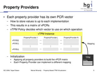 Property Providers

●    Each property provider has its own PCR vector
     –    How to store values is up to each implementation
     –    This results in a matrix of vPCRs
     –    vTPM Policy decides which vector to use on which operation
                                             vTPM Instance
                           PropertyProvider 1         PropertyProvider j            PropertyProvider N
              vPCR[0]                           ...                           ...
              vPCR[1]                           ...                           ...                           Mapping
                                  ...




                                                               ...




                                                                                            ...
              vPCR[n]                           ...                           ...


     –    Initialization                                                                                   TPM
          ●    Applying all property providers to build the vPCR matrix                                  PCRs
          ●    Each Property Provider can implement a different mapping


ISC 2008, Taipei/Taiwan            Marcel Winandy  ­  Property­Based TPM Virtualization                          9
 