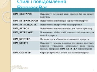 Стилі і повідомлення
ProgressBar
Andrey Gladky
KspDevelop@gmail.co
m 3
PBM_DELTAPOS Переміщує поточний стан прогрес-бар на задану
величину
PBM_SETBARCOLOR Встановлює колір панелі індикатора прогресу
PBM_SETMARQUEE Встановлює прогрес-бар в шатер режим
PBM_SETPOS Встановлює поточну позицію для панелі прогресу
PBM_SETRANGE Встановлює мінімальні і максимальні значення для
панелі прогресу
PBM_SETSTEP Визначає крок збільшення для панелі прогресу.
PBM_STEPIT Переміщує поточну позицію для панелі прогресу.
Елемент управління встановлює крок зміни,
шляхом відправки PBM_SETSTEP повідомлення
PBM_GETSTEP Отримує крок збільшення для панелі прогресу
 
