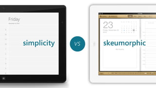 From iOS to Windows 8 App 
