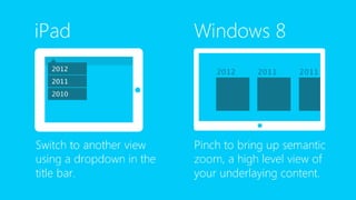 From iOS to Windows 8 App 