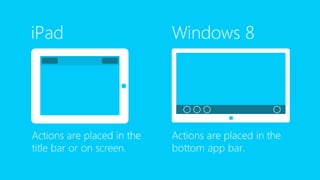 From iOS to Windows 8 App 
