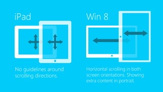 From iOS to Windows 8 App 