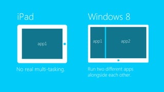 From iOS to Windows 8 App 