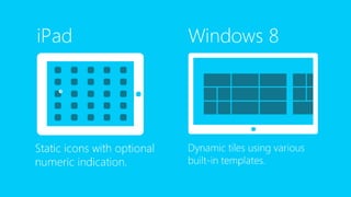 From iOS to Windows 8 App 