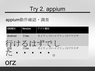 Try 2. appium
appium動作確認・調査
OS種別 Version アプリ種別
Android 全Ver. ネイティブ/ハイブリッド/ブラウザ
iOS 全Ver. ネイティブ/ハイブリッド/ブラウザ
行けるはずでし
た・・・・・。
orz
 