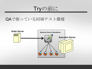 Tryの前に
QAで使っている回帰テスト環境
Execution Server
Selenium Server Standalone
Order Server
 