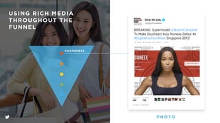 USING RICH MEDIA
THROUGHOUT THE
FUNNEL
AWARENESS
V I N E
 