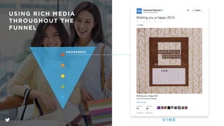 USING RICH MEDIA
THROUGHOUT THE
FUNNEL
P R O M O T E D V I D E O
@Coles
Coles Supermarkets
#HestonforColes Tip: Serve Heston Hidden
Caramel Sauce & Figgy Pudding with fresh
whipped cream - Mmm!
INTEREST
 